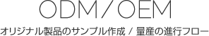 オリジナル製品のサンプル作成 / 量産のフロー
